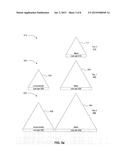 Tiered Index Management diagram and image