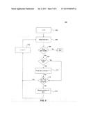 Tiered Index Management diagram and image