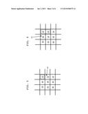 MODELING RANDOM DOPANT FLUCTUATIONS IN SEMICONDUCTOR DEVICES diagram and image