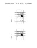 MODELING RANDOM DOPANT FLUCTUATIONS IN SEMICONDUCTOR DEVICES diagram and image