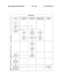 LINKAGE MAPPING PROCESS PROVIDING BOTANICAL PHENOTYPE TRANSLATION FOR     PLANT-BASED CHEMICAL BY-PRODUCT DEVELOPMENT diagram and image