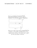 METHOD AND DEVICE FOR INDICATING DIFFERENTIATION BETWEEN TISSUES diagram and image