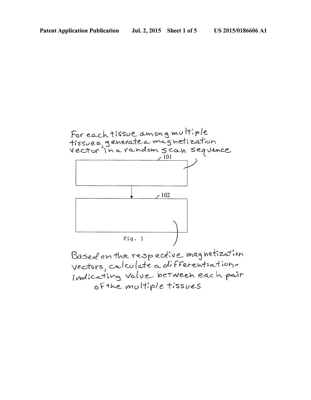 METHOD AND DEVICE FOR INDICATING DIFFERENTIATION BETWEEN TISSUES - diagram, schematic, and image 02