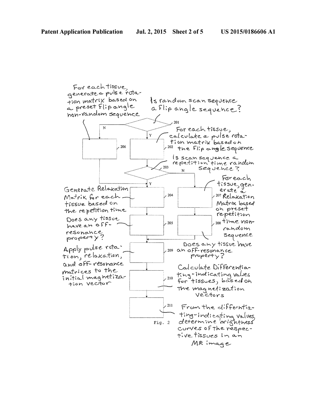 METHOD AND DEVICE FOR INDICATING DIFFERENTIATION BETWEEN TISSUES - diagram, schematic, and image 03