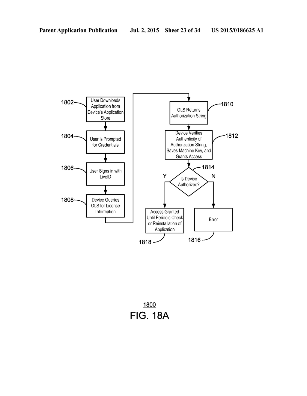 USER BASED LICENSING FOR APPLICATIONS - diagram, schematic, and image 24