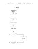 BIOMETRIC ACCESS SYSTEM diagram and image