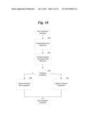 BIOMETRIC ACCESS SYSTEM diagram and image