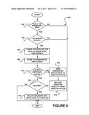 SYSTEM, METHOD, AND COMPUTER PROGRAM PRODUCT FOR IDENTIFYING A FILE USED     TO AUTOMATICALLY LAUNCH CONTENT AS UNWANTED diagram and image