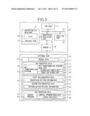 SECURE PROCESSOR SYSTEM WITHOUT NEED FOR MANUFACTURER AND USER TO KNOW     ENCRYPTION INFORMATION OF EACH OTHER diagram and image