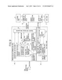 SECURE PROCESSOR SYSTEM WITHOUT NEED FOR MANUFACTURER AND USER TO KNOW     ENCRYPTION INFORMATION OF EACH OTHER diagram and image