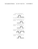 Non-Deterministic Secure Active Element Machine diagram and image