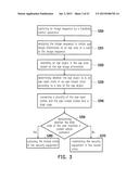 AUTHENTICATION SYSTEM CONTROLLED BY EYE OPEN AND EYE CLOSED STATE,     HANDHELD CONTROL APPARATUS THEREOF AND COMPUTER READABLE RECODING MEDIA diagram and image