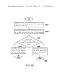 AUTHENTICATION SYSTEM CONTROLLED BY EYE OPEN AND EYE CLOSED STATE,     HANDHELD CONTROL APPARATUS THEREOF AND COMPUTER READABLE RECODING MEDIA diagram and image