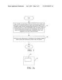 FULL-AUTOMATIC DETECTION METHOD AND SYSTEM FOR STATIC CHARACTERISTIC     INFORMATION IN DYNAMIC IMAGE diagram and image