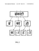 Text Recognition Based on Recognition Units diagram and image