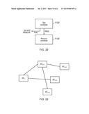 LOCALISATION AND MAPPING diagram and image