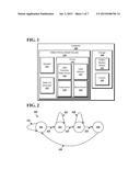 PRUNING AND LABEL SELECTION IN HIDDEN MARKOV MODEL-BASED OCR diagram and image