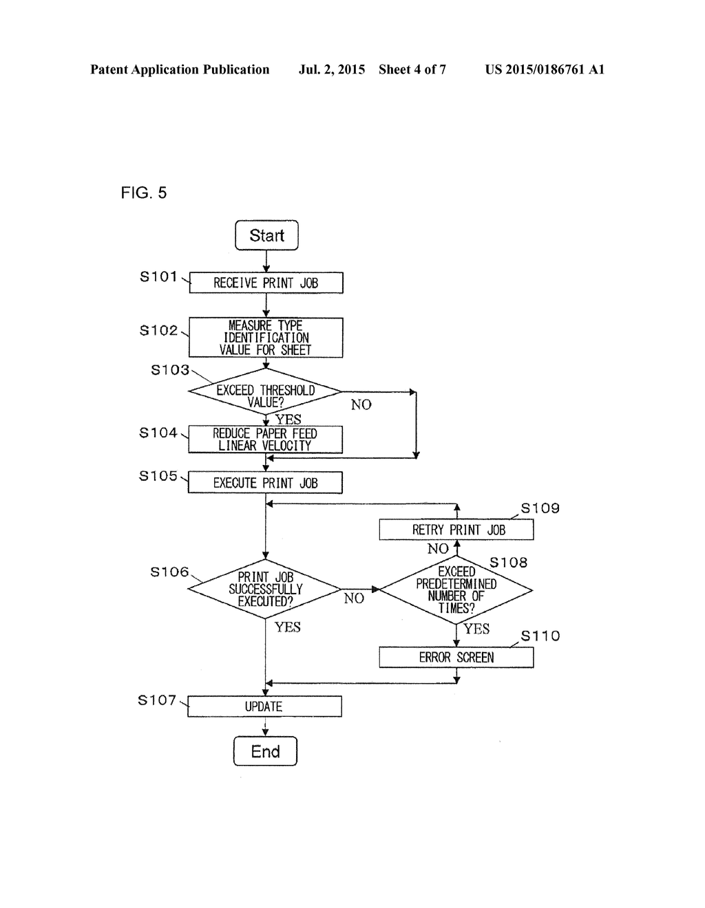 IMAGE FORMING APPARATUS AND IMAGE FORMATION METHOD - diagram, schematic, and image 05