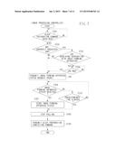 INFORMATION PROCESSING SYSTEM, IMAGE PROCESSING CONTROLLER, AND IMAGE     PROCESSING CONTROLLER CONTROL METHOD diagram and image