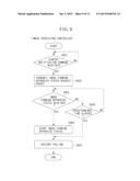 INFORMATION PROCESSING SYSTEM, IMAGE PROCESSING CONTROLLER, AND IMAGE     PROCESSING CONTROLLER CONTROL METHOD diagram and image