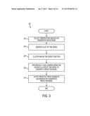 SYSTEM AND METHOD FOR MULTI-TASK LEARNING FOR PREDICTION OF DEMAND ON A     SYSTEM diagram and image