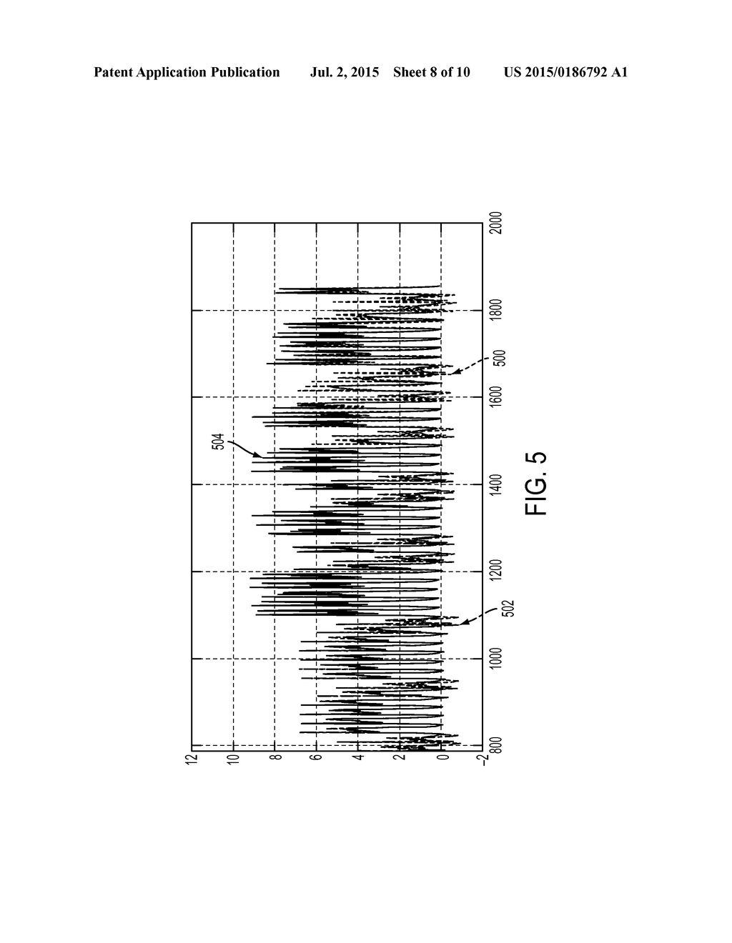 SYSTEM AND METHOD FOR MULTI-TASK LEARNING FOR PREDICTION OF DEMAND ON A     SYSTEM - diagram, schematic, and image 09