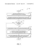 POINT-TO-MULTIPOINT COMMUNICATION INFRASTRUCTURE FOR EXPERT-BASED     KNOWLEDGE FEED-BACK USING LEARNING MACHINES diagram and image