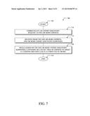 POINT-TO-MULTIPOINT COMMUNICATION INFRASTRUCTURE FOR EXPERT-BASED     KNOWLEDGE FEED-BACK USING LEARNING MACHINES diagram and image