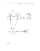 PATTERN-BASED ANALYSIS RECOMMENDATION diagram and image