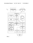 PATTERN-BASED ANALYSIS RECOMMENDATION diagram and image