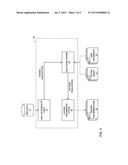 PATTERN-BASED ANALYSIS RECOMMENDATION diagram and image