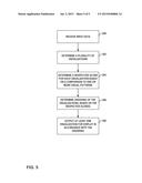 PATTERN-BASED ANALYSIS RECOMMENDATION diagram and image