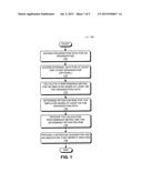 Employee Value-Retention Risk Calculator diagram and image