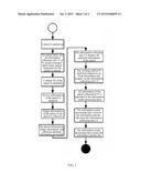 WHOLE-COURSE VISUALIZATION SYSTEM AND METHOD FOR LOGISTICS ARTICLES diagram and image