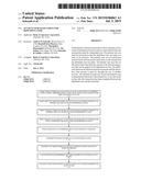 ACCOUNT PURCHASE LIMITS FOR DEPENDENT USER diagram and image