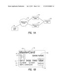 COMBICARD TRANSACTION METHOD AND SYSTEM HAVING AN APPLICATION PARAMETER     UPDATE MECHANISM diagram and image