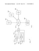 INFORMATION TECHNOLOGY INCIDENT NOTIFICATION diagram and image