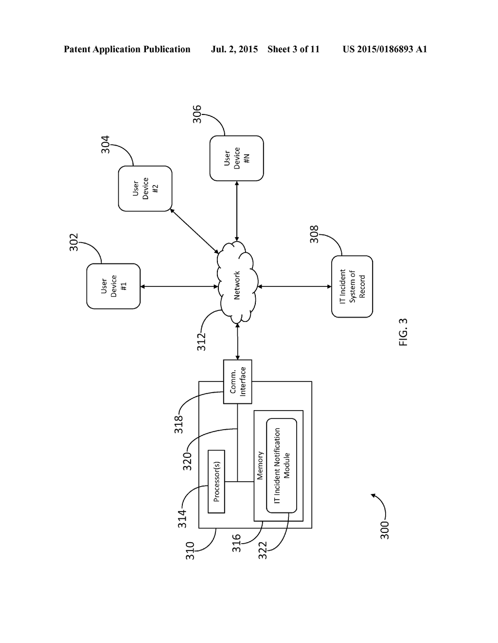 INFORMATION TECHNOLOGY INCIDENT NOTIFICATION - diagram, schematic, and image 04