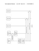 INFORMATION TECHNOLOGY INCIDENT NOTIFICATION diagram and image