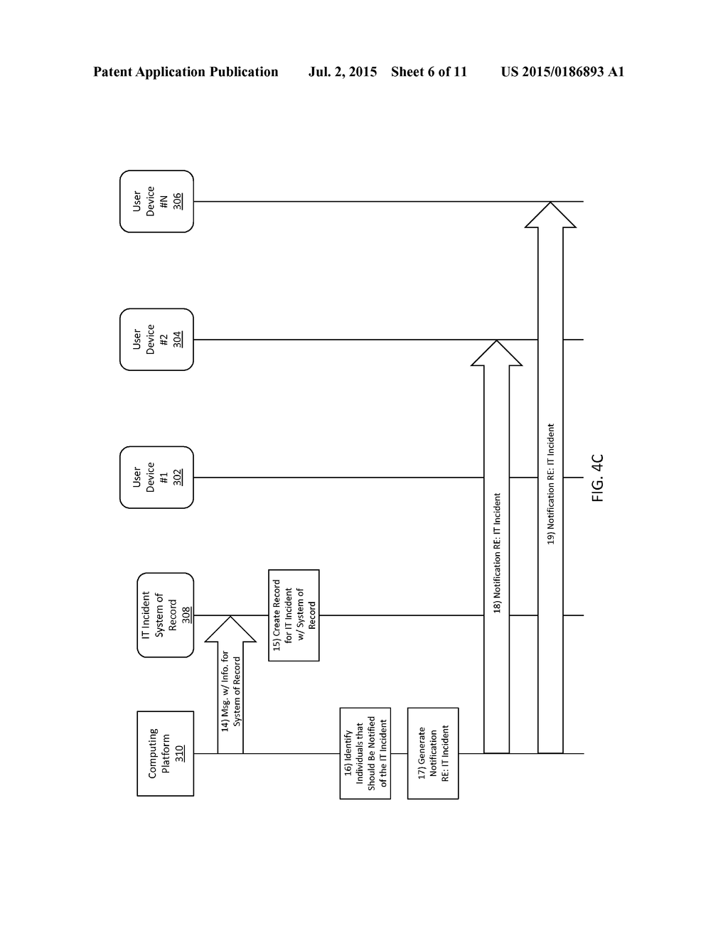 INFORMATION TECHNOLOGY INCIDENT NOTIFICATION - diagram, schematic, and image 07