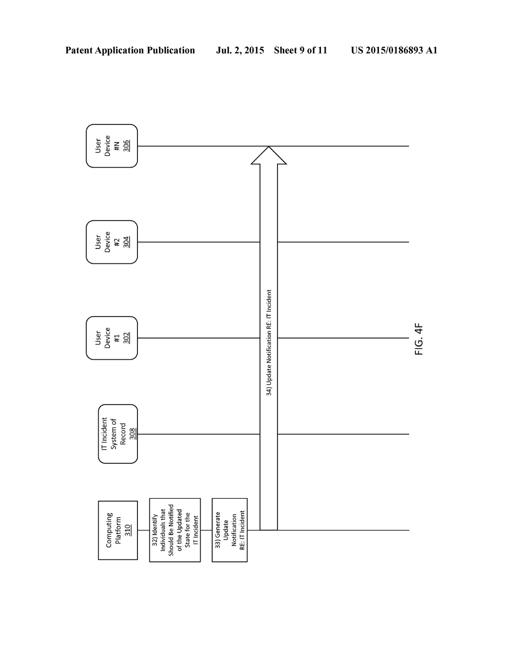 INFORMATION TECHNOLOGY INCIDENT NOTIFICATION - diagram, schematic, and image 10