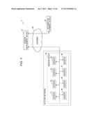 CONTROL METHOD, AND CONTROL SYSTEM diagram and image