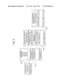 CONTROL METHOD, AND CONTROL SYSTEM diagram and image