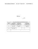 CONTROL METHOD, AND CONTROL SYSTEM diagram and image