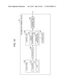 CONTROL METHOD, AND CONTROL SYSTEM diagram and image