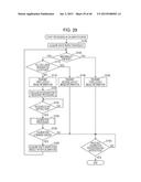 CONTROL METHOD, AND CONTROL SYSTEM diagram and image