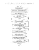 CONTROL METHOD, AND CONTROL SYSTEM diagram and image