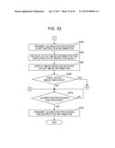 CONTROL METHOD, AND CONTROL SYSTEM diagram and image