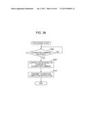 CONTROL METHOD, AND CONTROL SYSTEM diagram and image