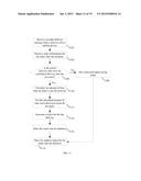 SYSTEM, METHOD AND APPARATUS FOR MANAGING MADE-TO-ORDER FOOD TICKETS FOR A     RESTAURANT SERVICE diagram and image